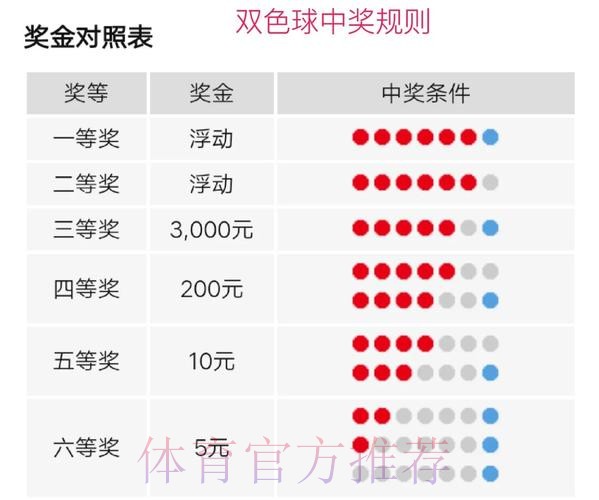 世界杯投注技巧全揭秘