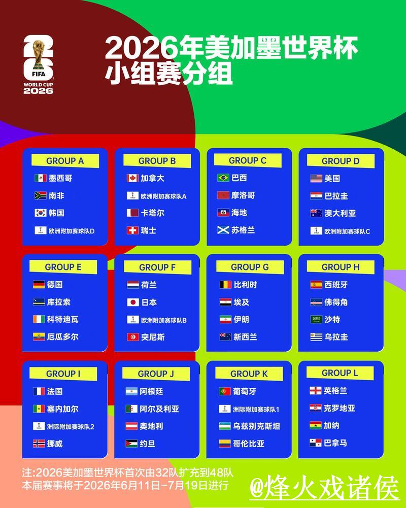 2026世界杯竞猜平台排行榜推荐