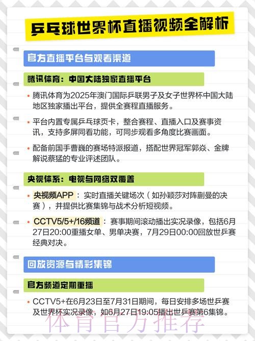热门世界杯直播排行解析